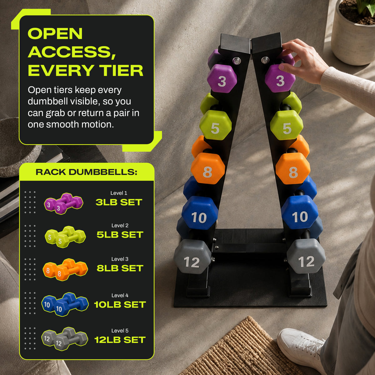 Aurorafy Neoprene Dumbbell Workout Set w/ Rack, 3, 5, 8 ,10, & 12lbs, Multicolor
