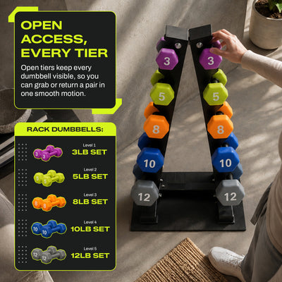 Aurorafy Neoprene Dumbbell Workout Set w/ Rack, 3, 5, 8 ,10, & 12lbs, Multicolor