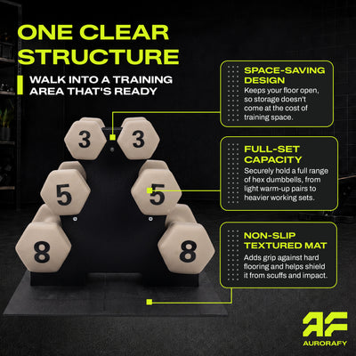 Aurorafy Neoprene Dumbbell Workout Set with Rack, 3 lbs, 5 lbs, & 8 lbs, Beige