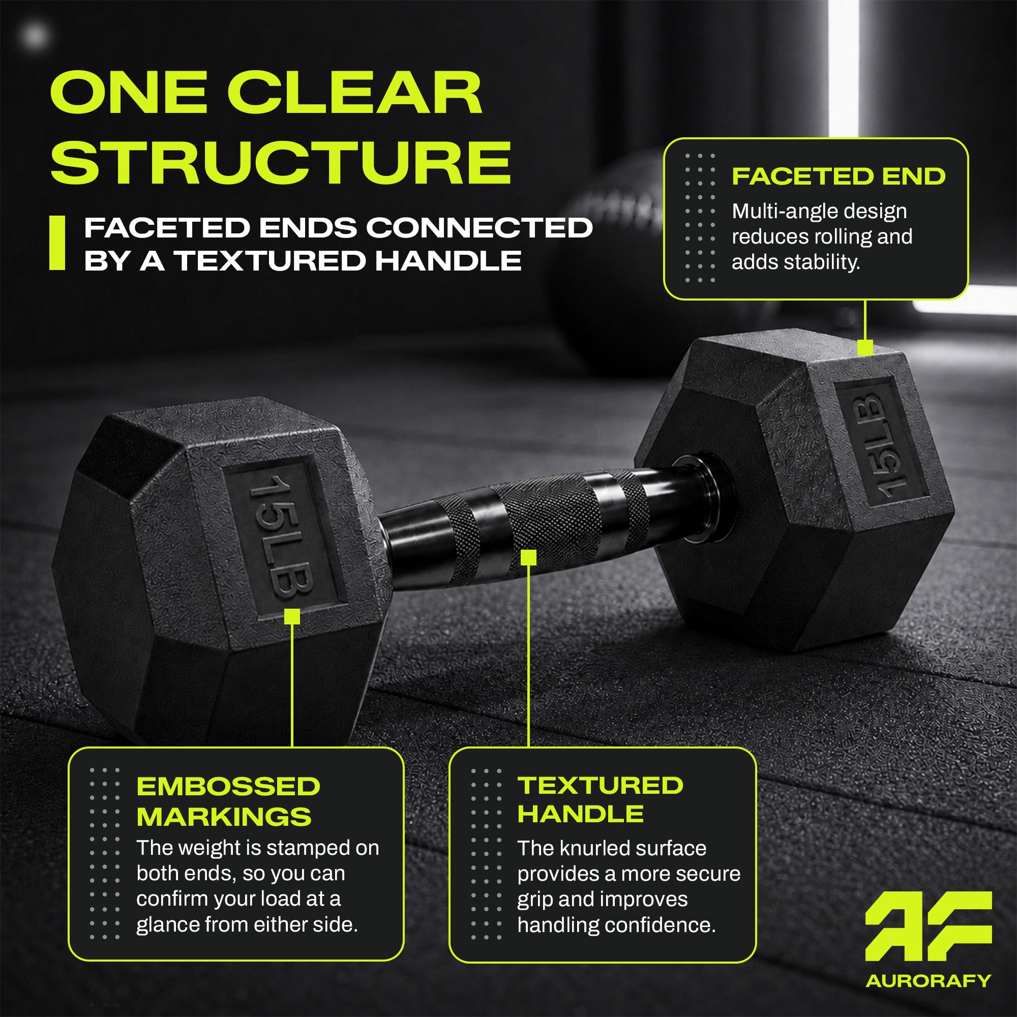 Aurorafy Hex Dumbells, Rubber Encased Strength Training Weight Set, 15 lb Pair