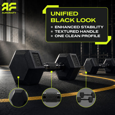 Aurorafy Hex Dumbells, Rubber Encased Strength Training Weight Set, 15 lb Pair