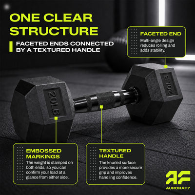 Aurorafy Hex Dumbells, Rubber Encased Strength Training Weight Set, 20 lb Pair