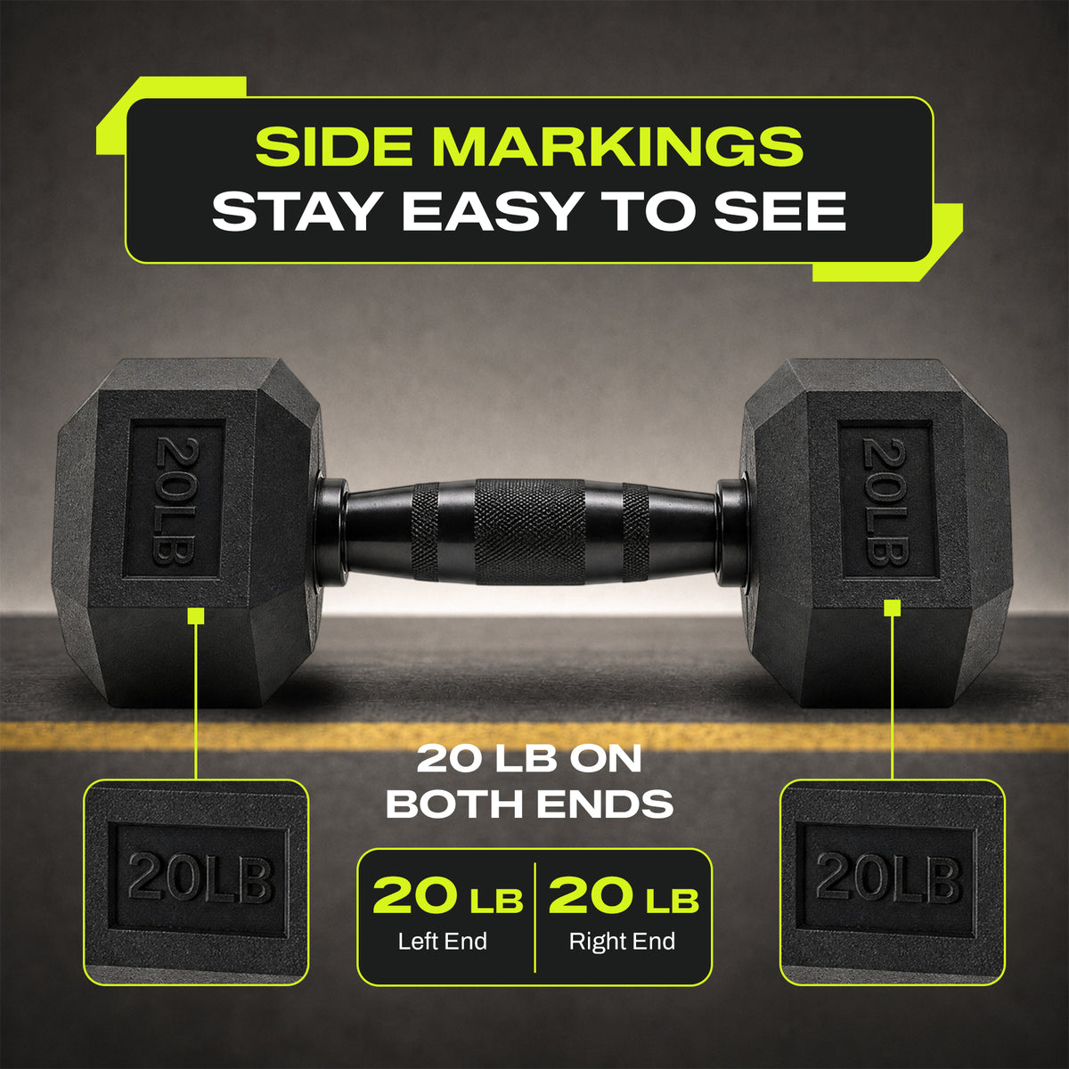 Aurorafy Hex Dumbells, Rubber Encased Strength Training Weight Set, 20 lb Pair