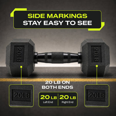 Aurorafy Hex Dumbells, Rubber Encased Strength Training Weight Set, 20 lb Pair