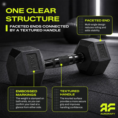 Aurorafy Hex Dumbells, Rubber Encased Strength Training Weight Set, 25 lb Pair