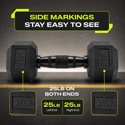 Aurorafy Hex Dumbells, Rubber Encased Strength Training Weight Set, 25 lb Pair