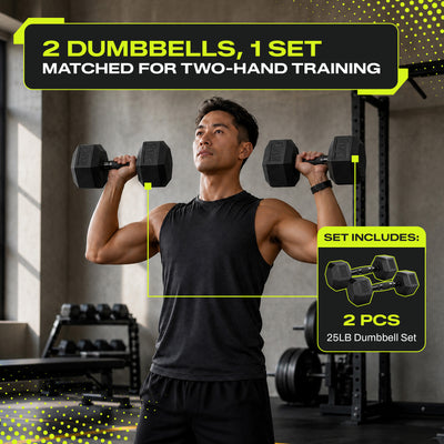 Aurorafy Hex Dumbells, Rubber Encased Strength Training Weight Set, 25 lb Pair