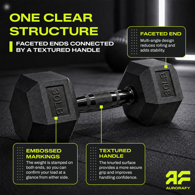 Aurorafy Hex Dumbells, Rubber Encased Strength Training Weight Set, 30 lb Pair