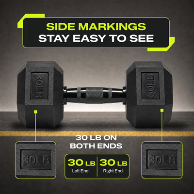 Aurorafy Hex Dumbells, Rubber Encased Strength Training Weight Set, 30 lb Pair