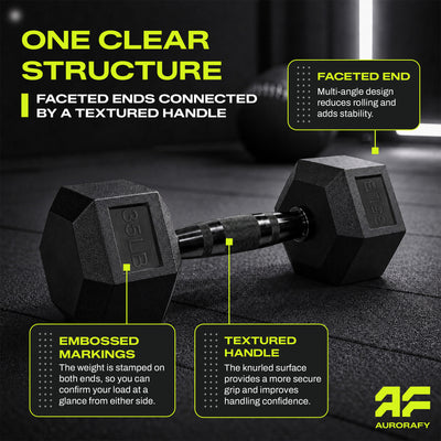 Aurorafy Hex Dumbells, Rubber Encased Strength Training Weight Set, 35 lb Pair - VMInnovations