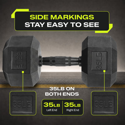 Aurorafy Hex Dumbells, Rubber Encased Strength Training Weight Set, 35 lb Pair - VMInnovations