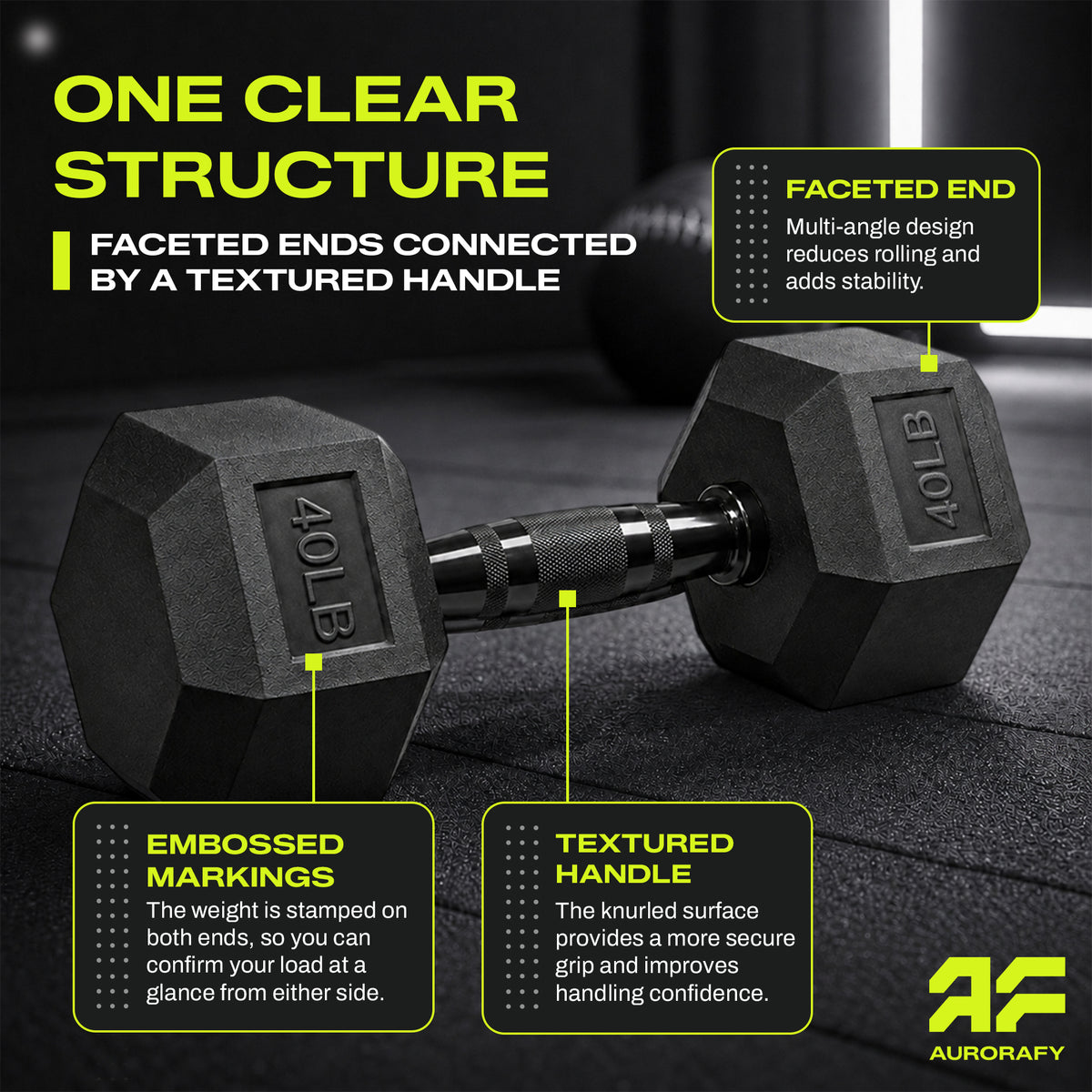 Aurorafy Hex Dumbells, Rubber Encased Strength Training Weight Set, 40 lb Pair