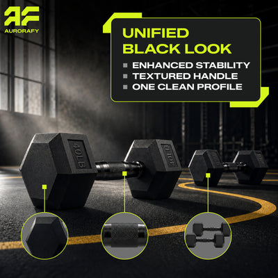 Aurorafy Hex Dumbells, Rubber Encased Strength Training Weight Set, 40 lb Pair