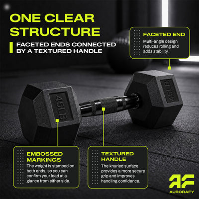 Aurorafy Hex Dumbells, Rubber Encased Strength Training Weight Set, 45 lb Pair