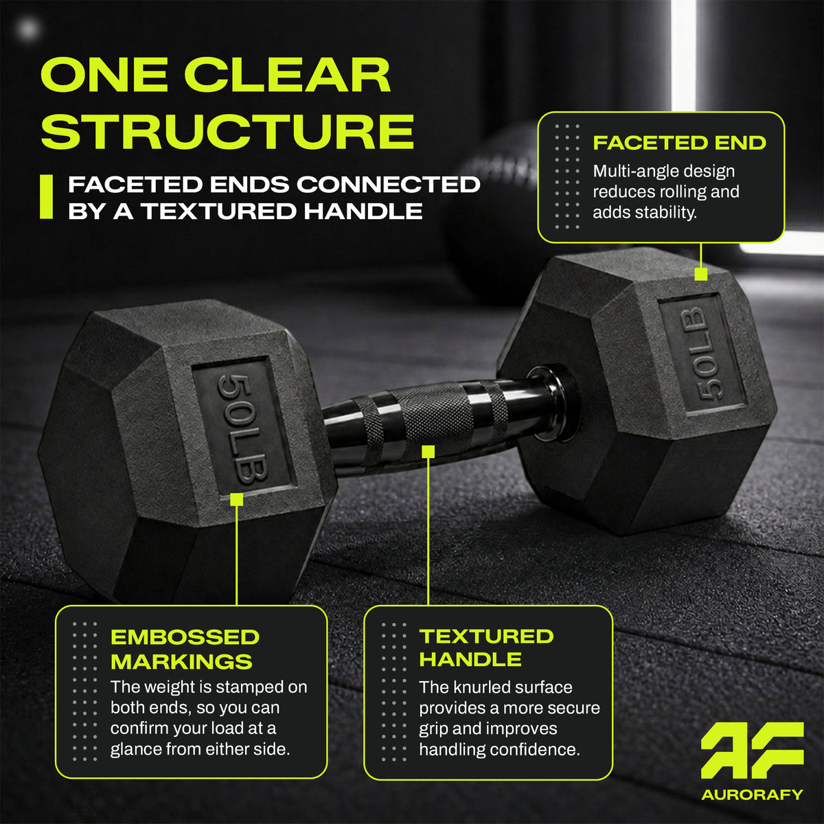 Aurorafy Hex Dumbells, Rubber Encased Strength Training Weight Set, 25 lb Pair