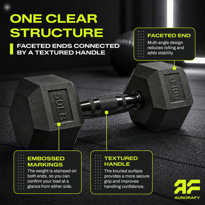 Aurorafy Hex Dumbells, Rubber Encased Strength Training Weight Set, 25 lb Pair