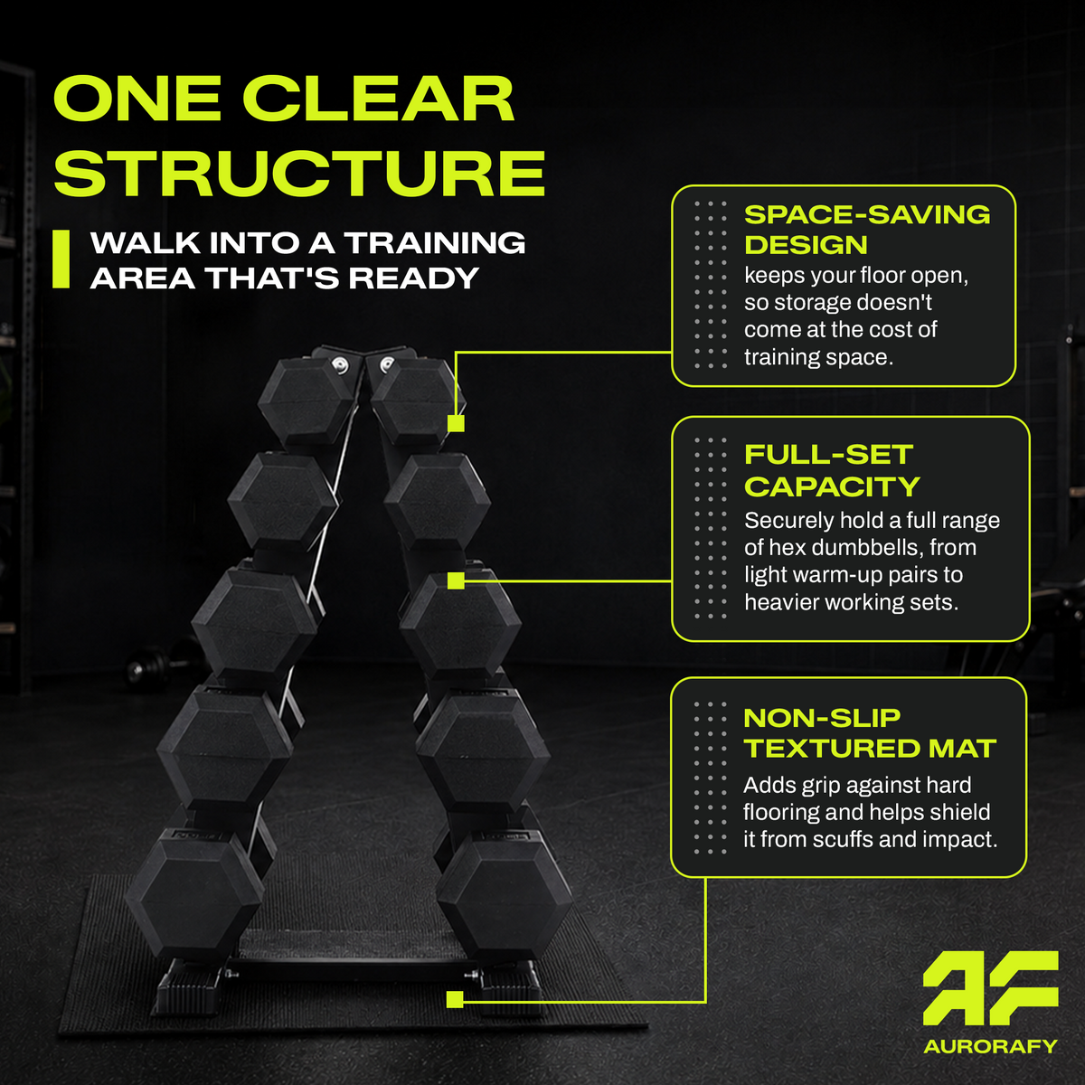 Aurorafy Rubber Encased Hex Dumbbell Set, 5lb, 10lb, 15lb, 20lb, 25lb Pairs