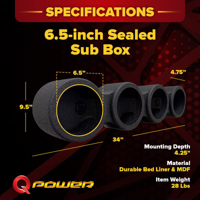 Q Power Sprayed Pod Quad 6.5" Speaker Box, 4-Hole Sealed Enclosure, Black