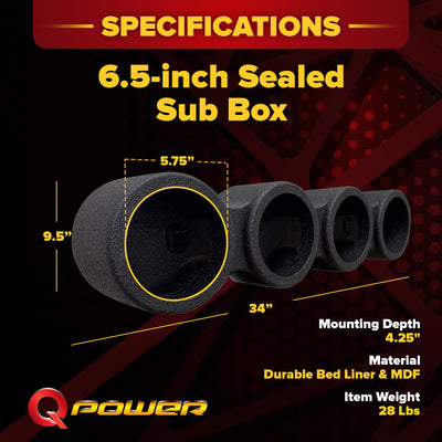 Q Power Sprayed Pod Quad 6.5" Speaker Box, 4-Hole Enclosure (Open Box)