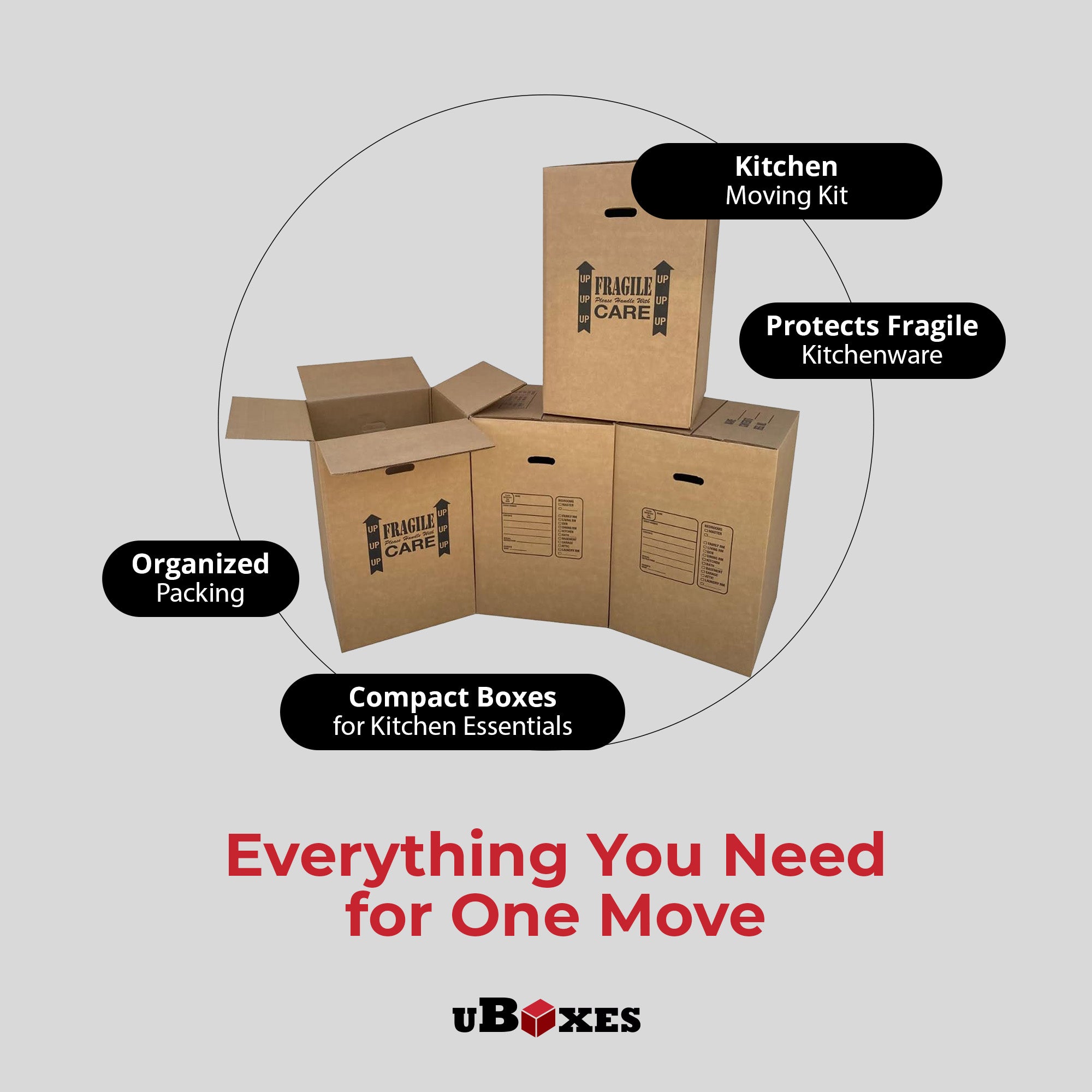 UBMOVE Double Wall Kitchen Moving & Packing Boxes, 18" x 18" x 28", 4 Pack - VMInnovations