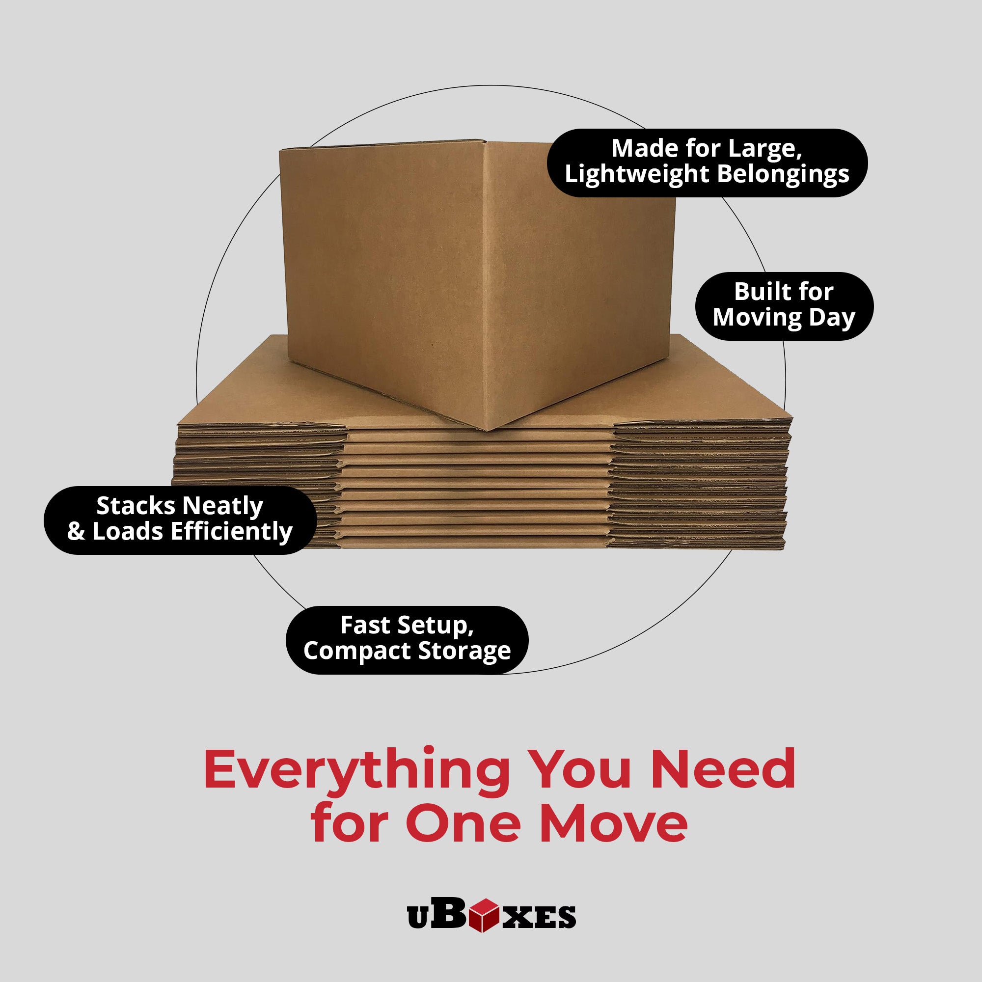 UBMOVE Large Corrugated Cardboard Moving Boxes, 20" x 20" x 15", 12 Pack - VMInnovations