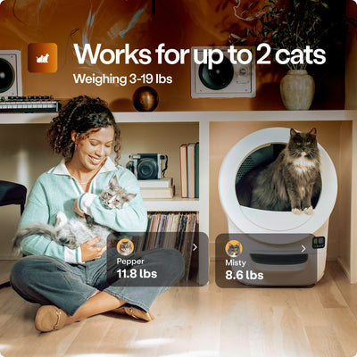 Whisker Litter-Robot EVO, White - VMInnovations