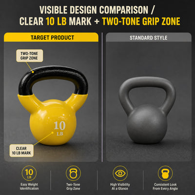 Fitvids 10 lb Vinyl-Coated Kettlebell With Handle for Strength Training, Yellow