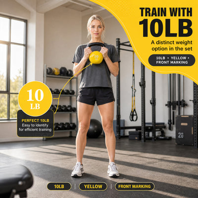 Fitvids Vinyl-Coated Kettlebell Weights, Set of 5, 10, and 15 lb, Multicolor