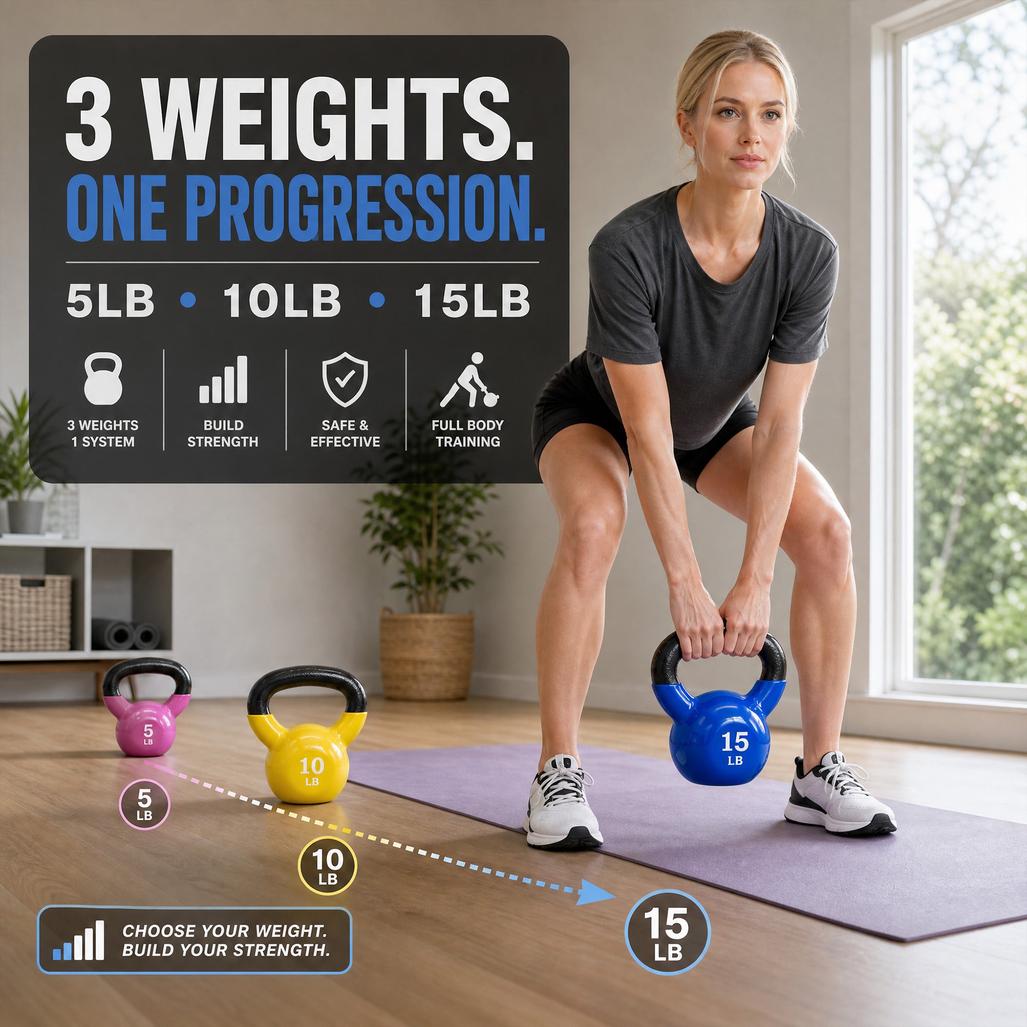 Fitvids Vinyl-Coated Kettlebell Weights, Set of 5, 10, and 15 lb, Multicolor