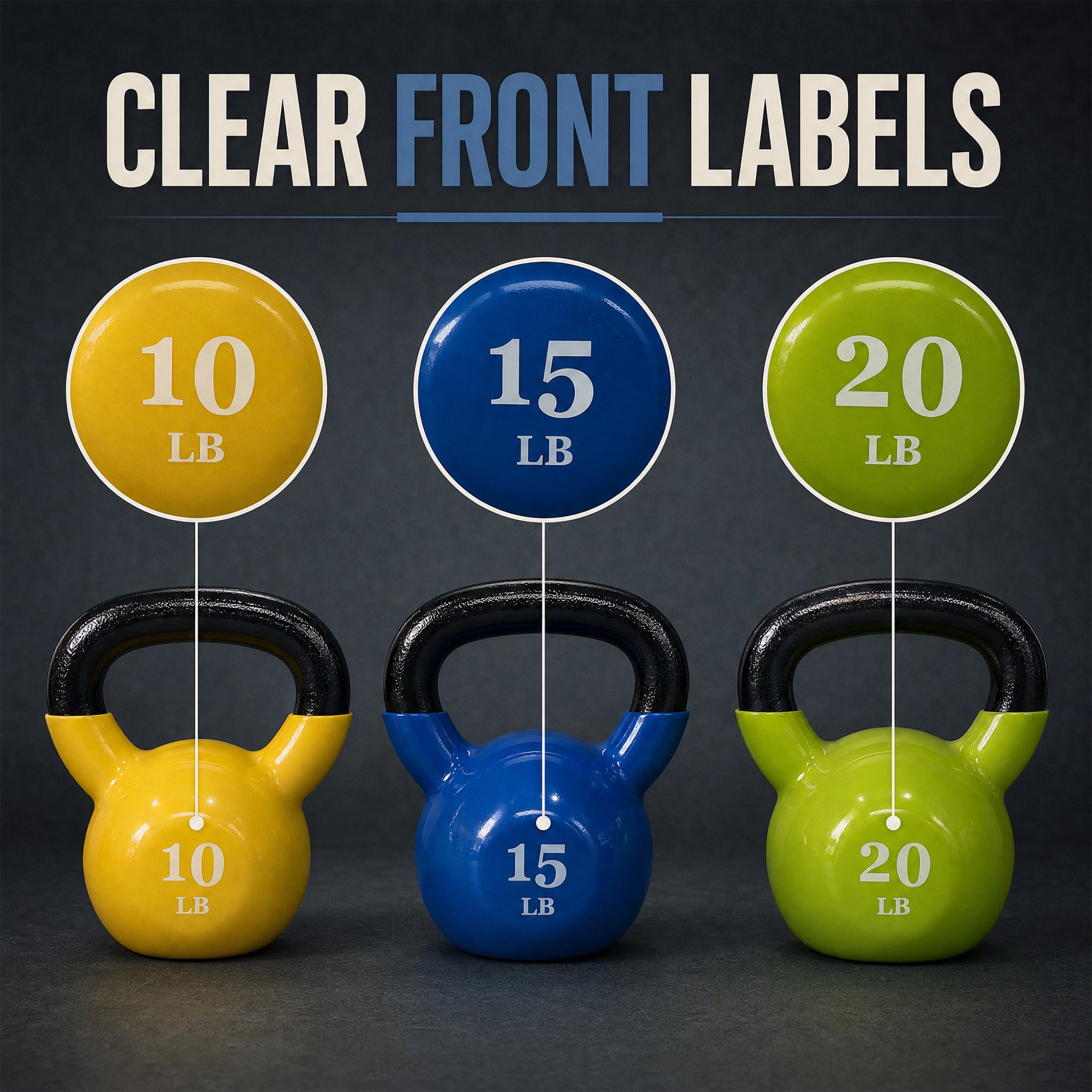 Fitvids Vinyl-Coated Kettlebell Weights, Set of 10, 15, and 20 lb, Multicolor