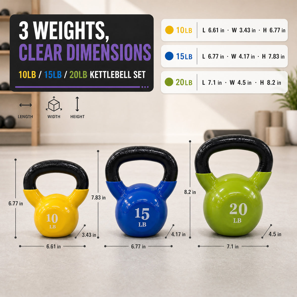 Fitvids Vinyl-Coated Kettlebell Weights, Set of 10, 15, and 20 lb, Multicolor (Open Box)
