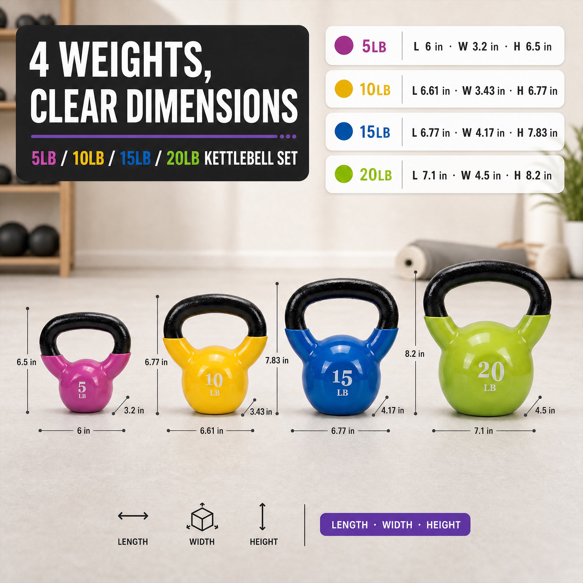 Fitvids Vinyl-Coated Kettlebell Weights, Set of 5, 10, 15, and 20 lb, Multicolor