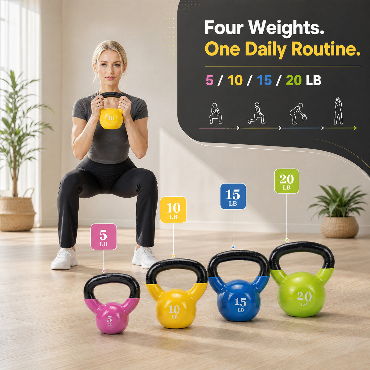 Fitvids Vinyl-Coated Kettlebell Weights, Set of 5, 10, 15, and 20 lb, Multicolor