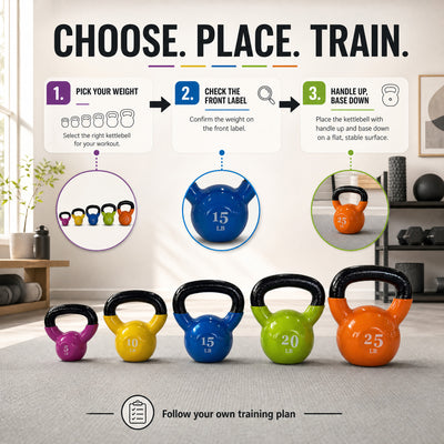 Fitvids Vinyl-Coated Kettlebell Weight Set of 5, 10, 15, 20 & 25 lb, Multicolor