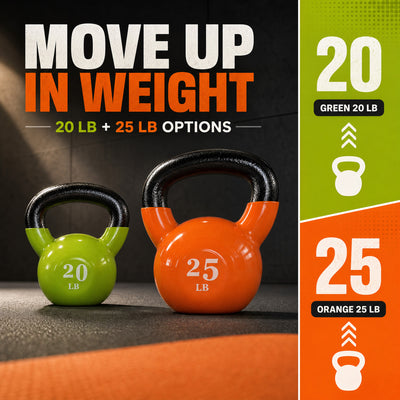 Fitvids Vinyl-Coated Kettlebell Weight Set of 5, 10, 15, 20 & 25 lb, Multicolor