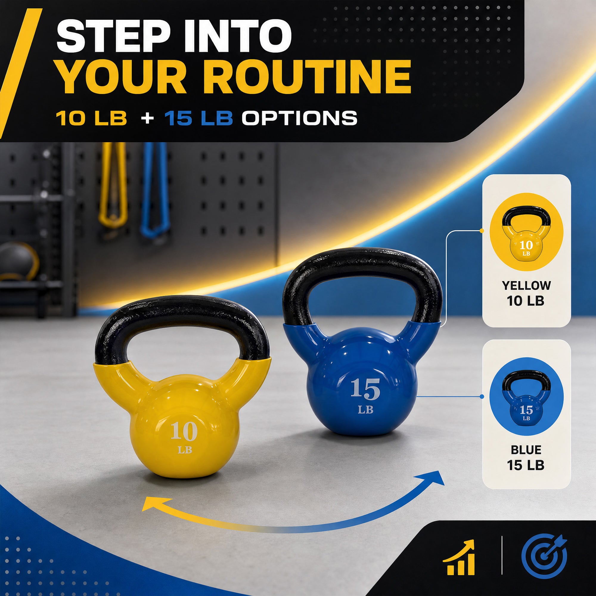 Fitvids Vinyl-Coated Kettlebell Weight Set of 5, 10, 15, 20 & 25 lb, Multicolor