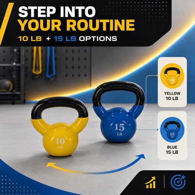 Fitvids Vinyl-Coated Kettlebell Weight Set of 5, 10, 15, 20 & 25 lb, Multicolor