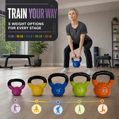 Fitvids Vinyl-Coated Kettlebell Weight Set of 5, 10, 15, 20 & 25 lb, Multicolor