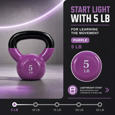 Fitvids Vinyl-Coated Kettlebell Weight Set of 5, 10, 15, 20 & 25 lb, Multicolor