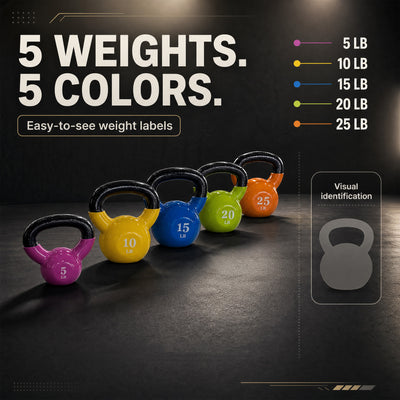 Fitvids Vinyl-Coated Kettlebell Weight Set of 5, 10, 15, 20 & 25 lb, Multicolor