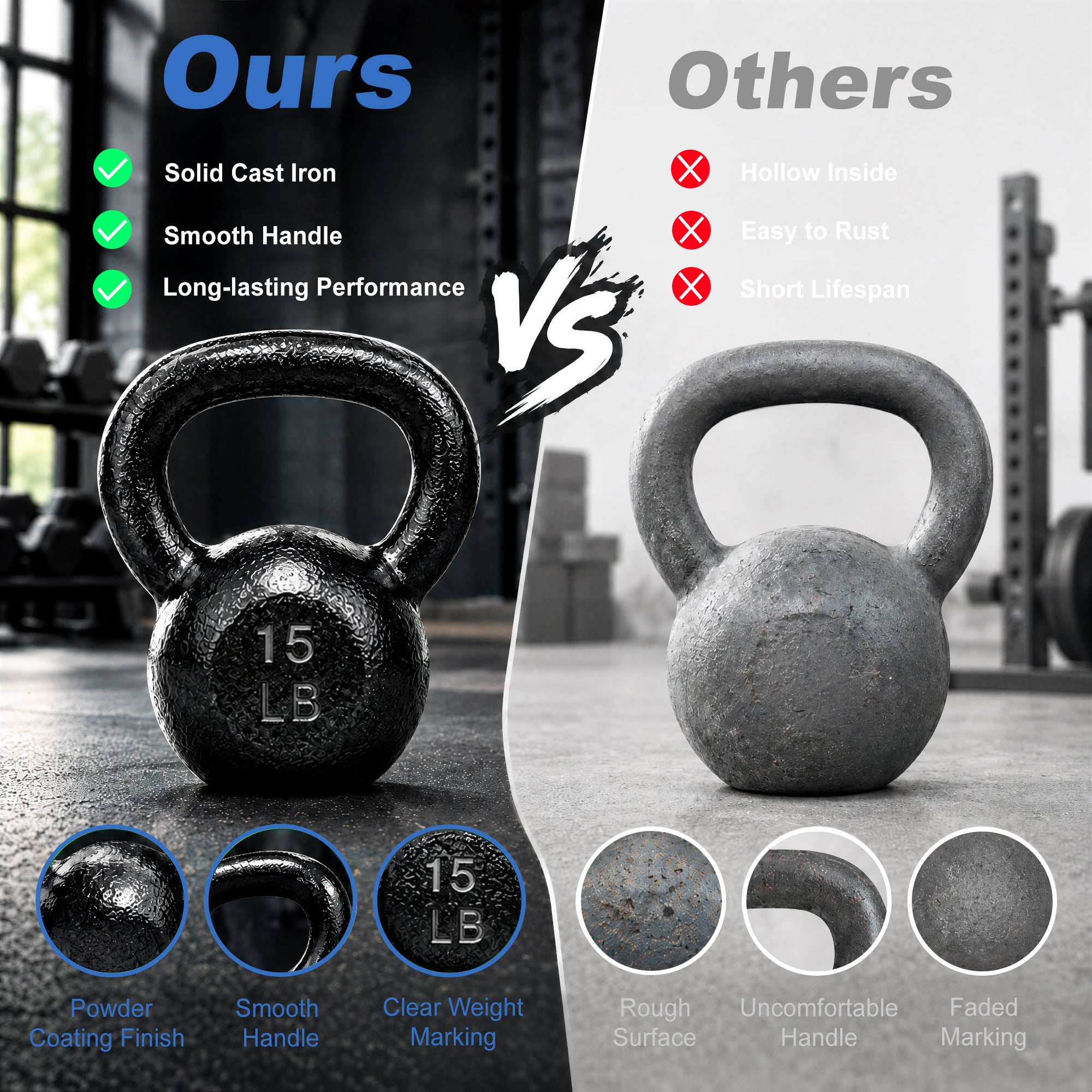 BalanceFrom Cast Iron Kettlebell Weights Set w/ Handle, 10, 15, and 20 lb, Gray