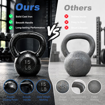 BalanceFrom Cast Iron Kettlebell Weights Set w/ Handle, 10, 15, and 20 lb, Gray