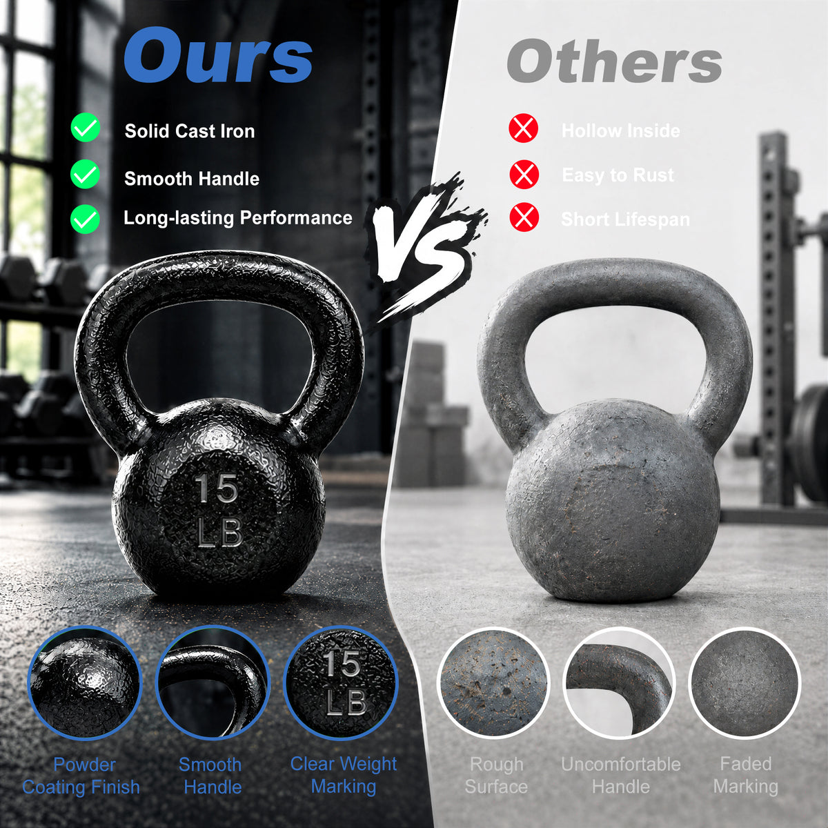BalanceFrom Cast Iron Kettlebell Set for Home Gym, 5 lb, 10 lb, 15 lb, & 20 lb