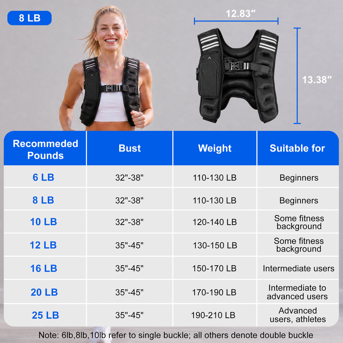 BalanceFrom 8 lb Weighted Nylon Tactical Vest with Quick Release & Phone Pouch