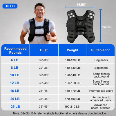 BalanceFrom 16 lb Weighted Nylon Tactical Vest with Quick Release & Phone Pouch