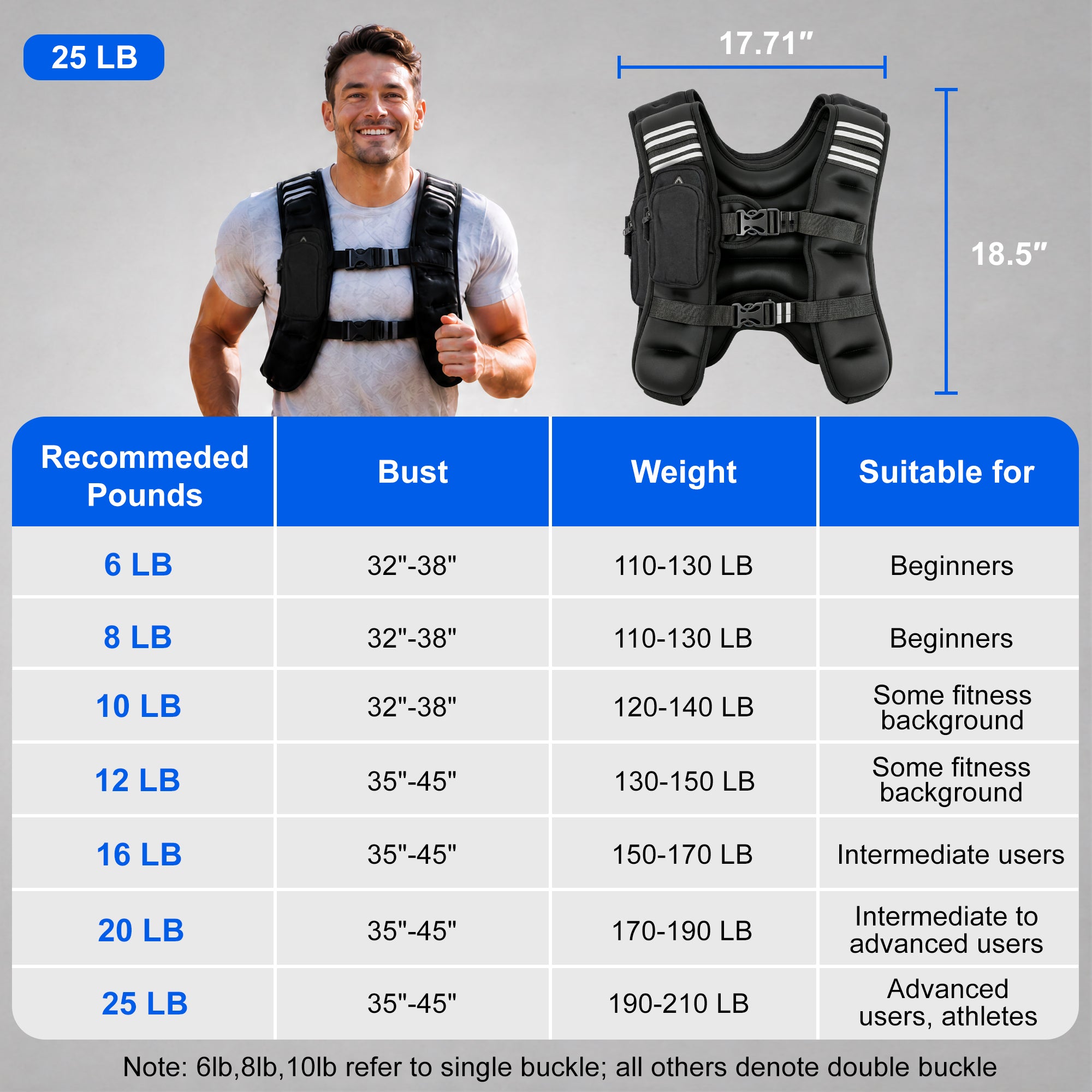 BalanceFrom 25 lb Weighted Nylon Tactical Vest with Quick Release & Phone Pouch