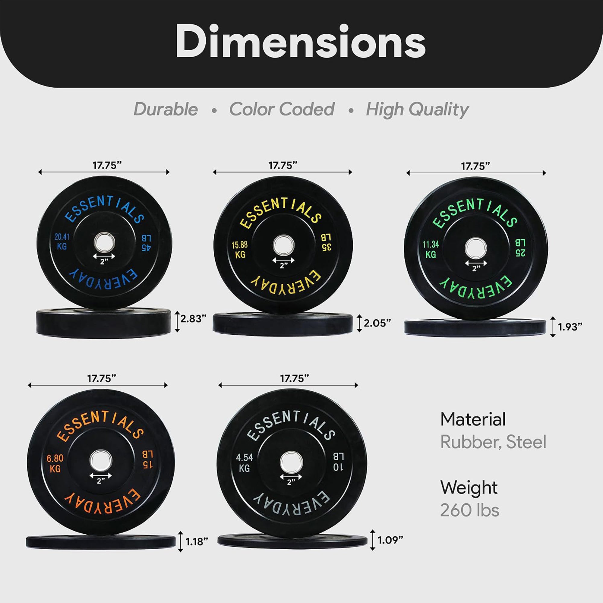 BalanceFrom Olympic Rubber Bumper Plate Set of 10, 15, 25, 35, and 45 lb Weight