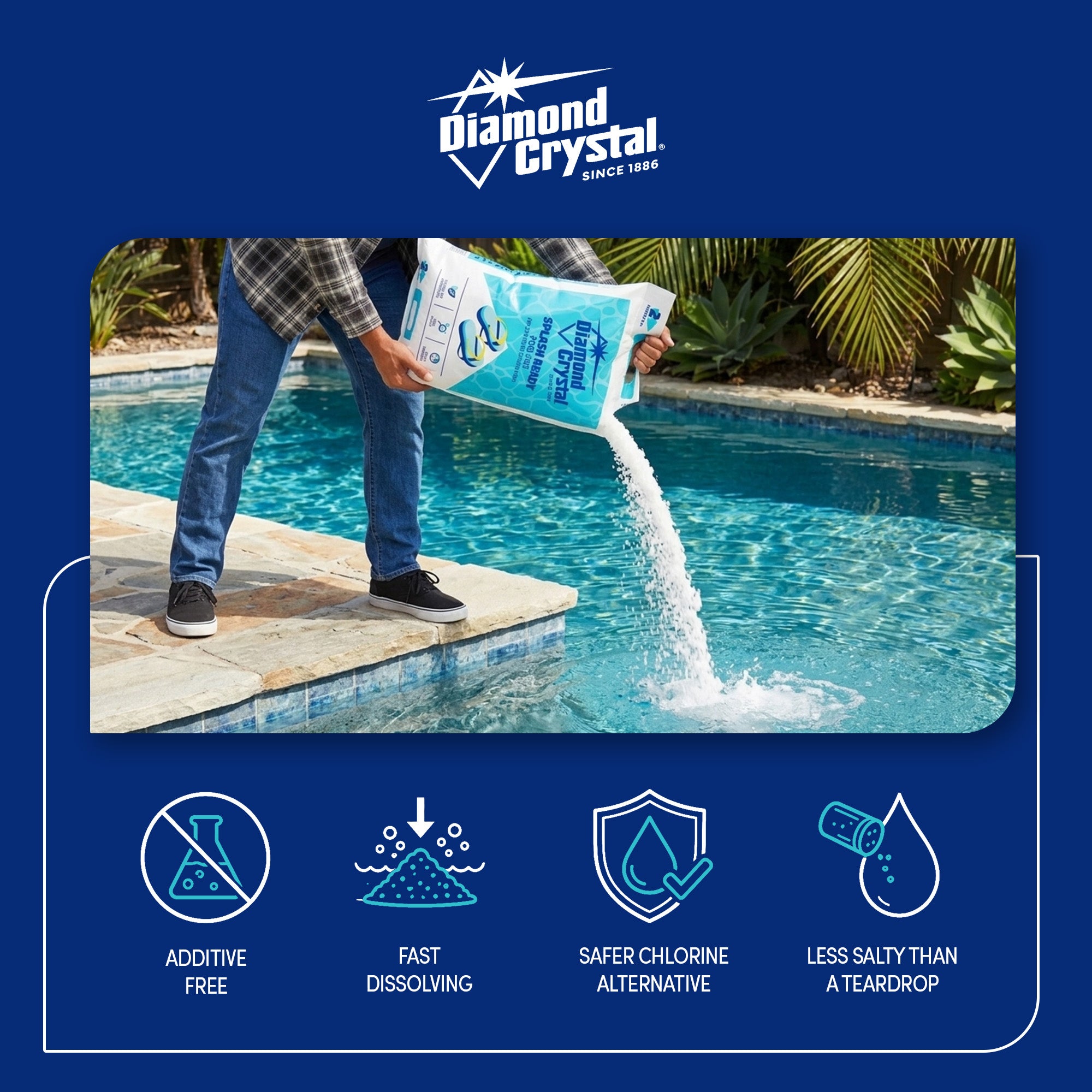 Diamond Crystal Splash Ready Pool Salt for Salt Water Chlorinators, 40 Pounds