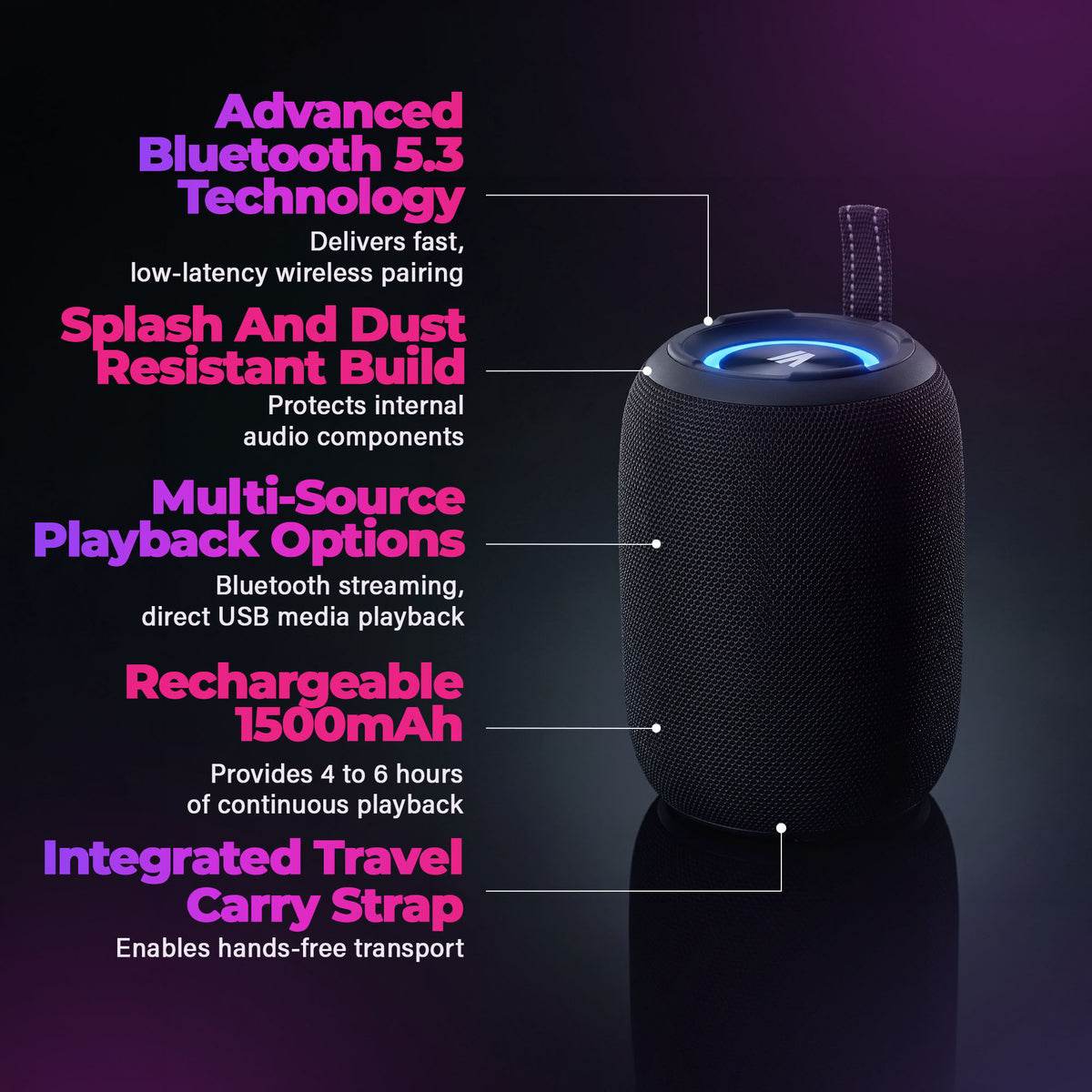 Max Power MPD395 Pulse Boom Portable Bluetooth Speaker with Heavy Bass, Black - VMInnovations