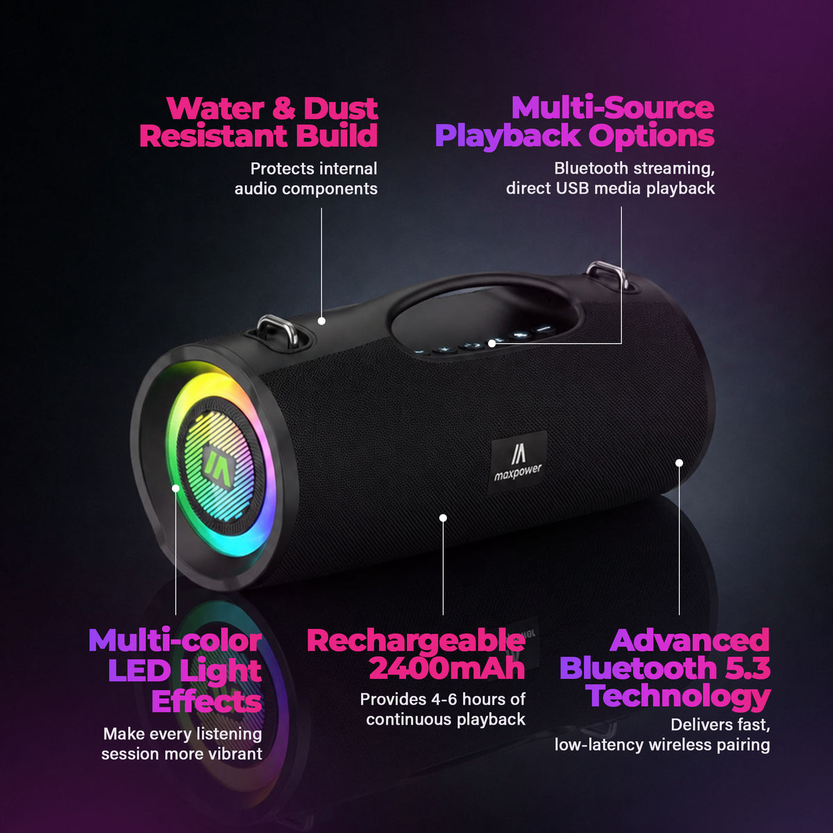 Max Power Ultra Pro M2 Portable, Wireless and Rechargeable Bluetooth Speaker - VMInnovations
